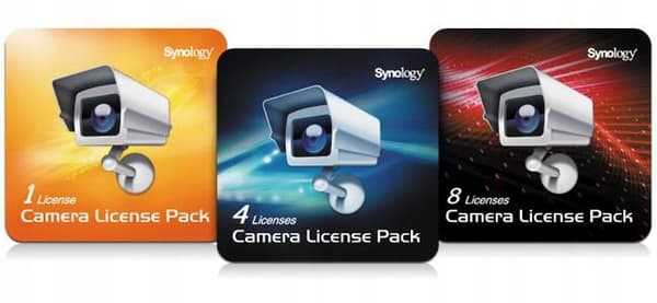 Synology-enhetslicenspaket 1 licens, ENHETSLICENS (X 1)