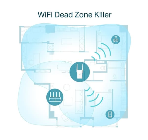 TP-Link WiFi rækkeviddeforlænger RE605X