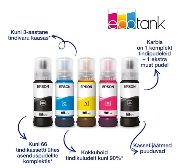 Allt-i-ett bläcktankskrivare EPSON EcoTank L5310, svart