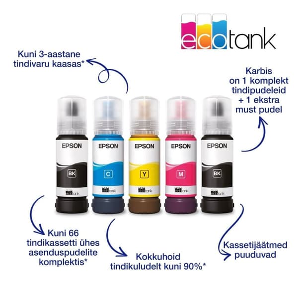 Allt-i-ett bläcktankskrivare EPSON EcoTank L3230, svart