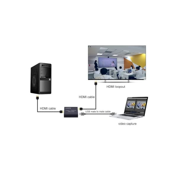 PremiumCord HDMI-videoopptak med loop