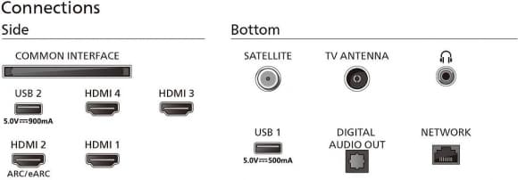 48" OLED-TV 48OLED769/12, Philips
