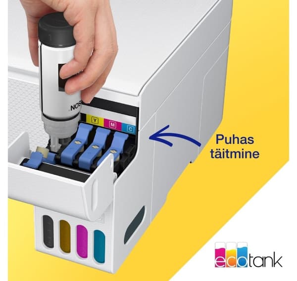 Alt-i-én inkjetprinter EPSON EcoTank L3276