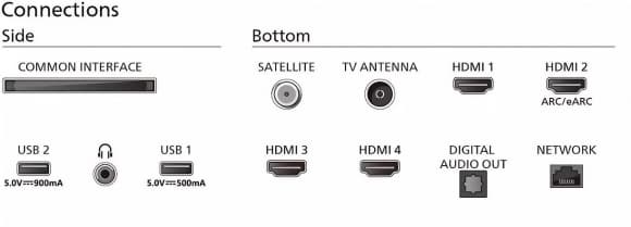 55" Ultra HD TV, 55PUS8919/12, Philips