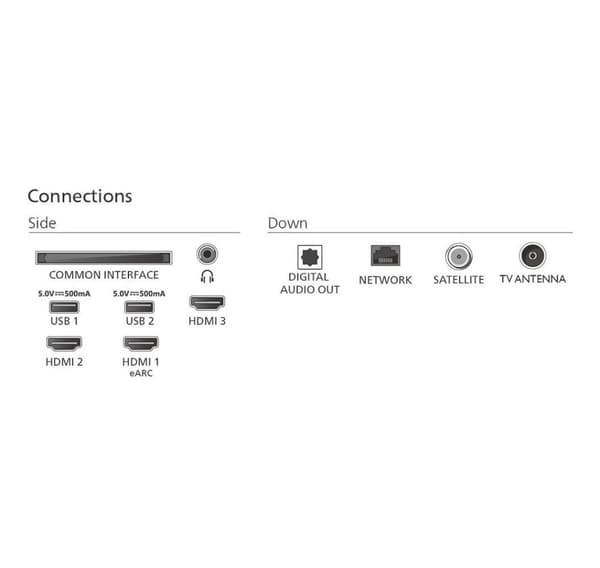 Philips, 43PUS8510/12