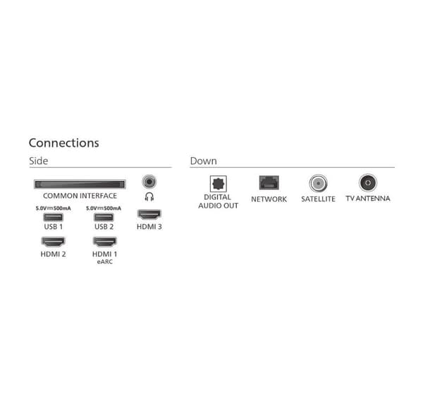 Philips, 50PUS7810/12