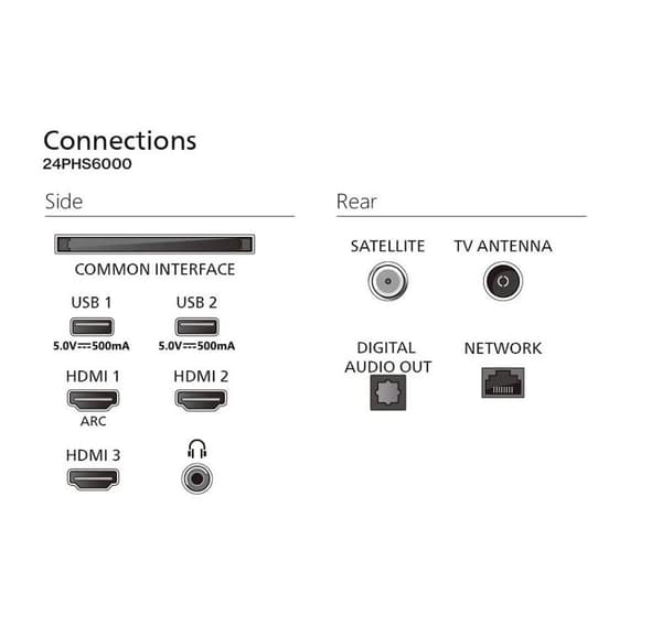 Philips, 24PHS6000/12