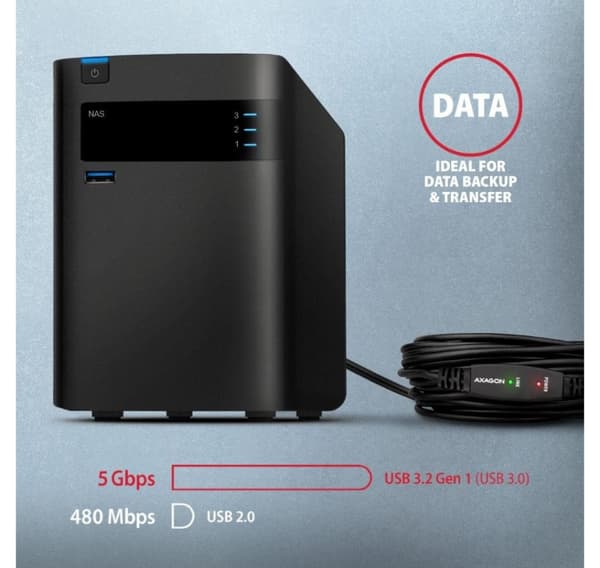 AXAGON, Active extension USB 3.2 Gen 1, 10 m, ADR-310
