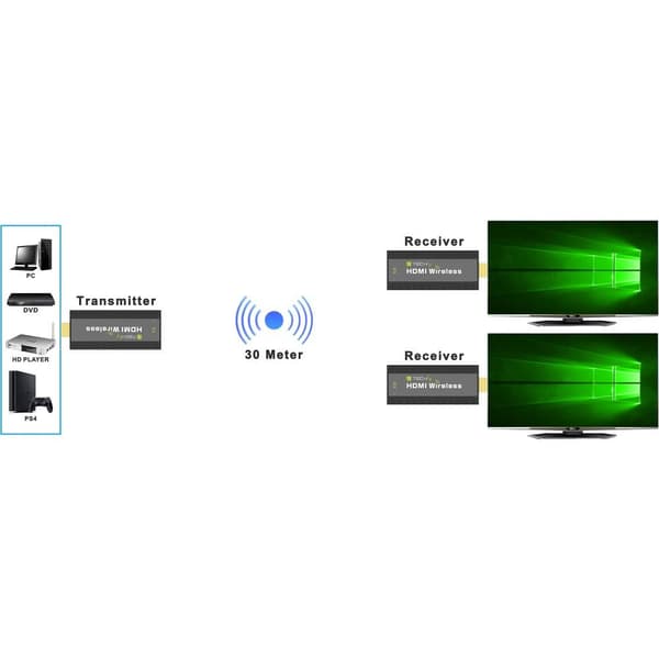 Techly IDATA HDMI-WL53 audio/video laajennin AV lähetin ja vastaanotin Musta