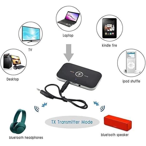 Bluetooth Adapter Receiver,Ozvavzk Bluetooth Transmitter Receiver 5.0 Transmitter Bluetooth Audio Receiver 2 in 1 with Output