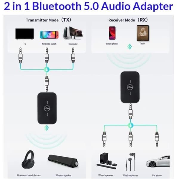 Bluetooth 5.0 Adapter Bluetooth Audio Receiver Sändare Receiver 2in1,3.5mm Audio Output Adapter-Conver 392