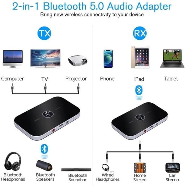 Bluetooth Adapter Receiver, Bluetooth Transmitter Receiver 5.0 Transmitter Bluetooth Audio Receiver 2 i 1 med 3.5 Audio Output