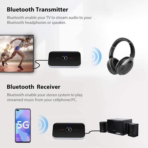 Bluetooth Adapter Receiver, Bluetooth Transmitter Receiver5.0 Transmitter Receiver,2in1 med 3,5 mm Audio Output Adapter