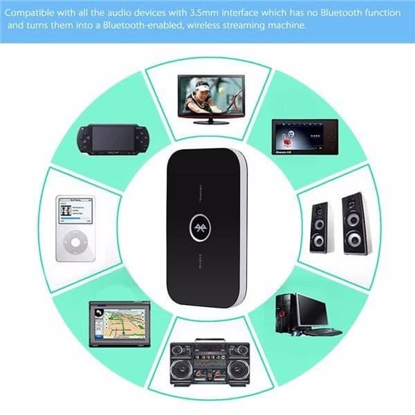 Bluetooth-sändarmottagare, ELEGIANT B6 Multifunktion 2-i-1 Bluetooth-ljudsändare och Bluetooth-mottagareadapter