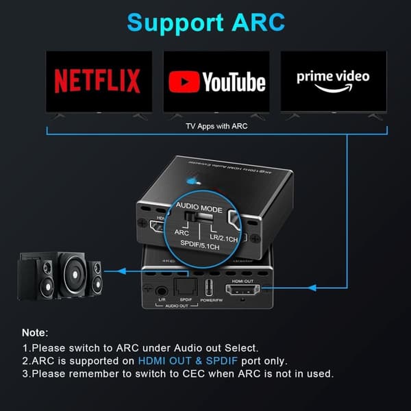 NÖRDIC HDMI 2.1 switch och extractor 8K60Hz 4K120Hz ARC EDID, S/PDIF och AUX extractor
