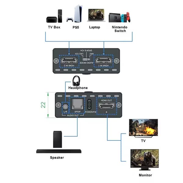 NÖRDIC HDMI 2.1 switch och extractor 8K60Hz 4K120Hz ARC EDID, S/PDIF och AUX extractor