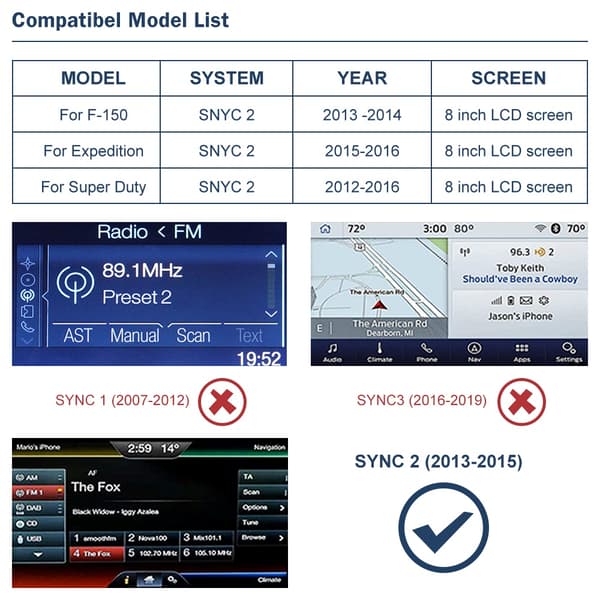 Langaton CarPlay, Ford Sync 2 -yhteensopivuus, Android Auto -integrointi