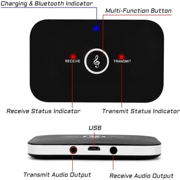 Bluetooth Transmitter Receiver 5.0 2 in 1 Audio Bluetooth Transmitter Receiver med 3,5 mm ljudutgångsadapter/omvandlare