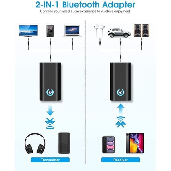 Bluetooth 5.0 Adapter Sändare, Bluetooth-sändare och mottagare 2-i-1 3,5 mm stereoutgång