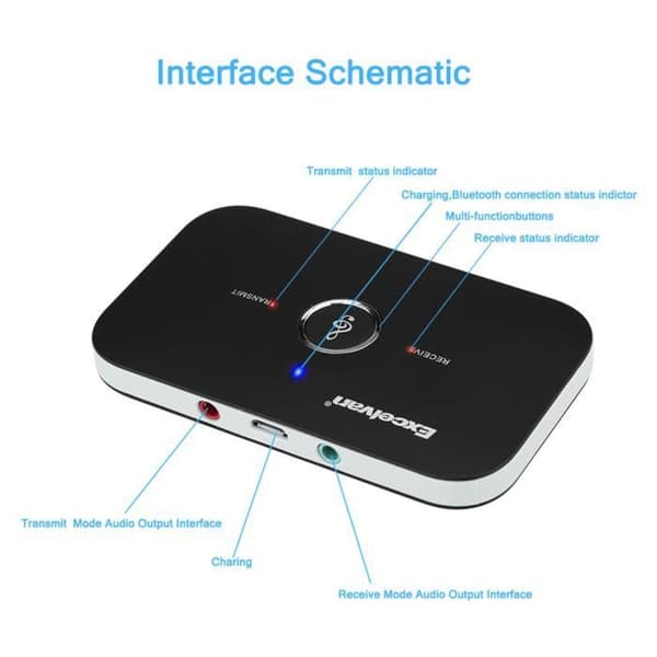 Excelvan RT-B6 2-i-1 Bluetooth-sändare och mottagare trådlös ljudadapter med 3,5 mm Audio Hifi Audio för Smartphone-TV -PC