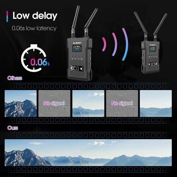 SVBONY ST1 30FPS 5G Ljudni Emiterač i Prijemnik, 4K HDMI Bežični Video Prijenosni Sustav, Latencija 0.06s, 8 Bandova, za Live