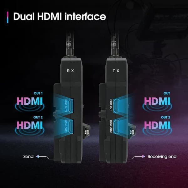 SVBONY ST1 30FPS 5G Ljudni Emiterač i Prijemnik, 4K HDMI Bežični Video Prijenosni Sustav, Latencija 0.06s, 8 Bandova, za Live