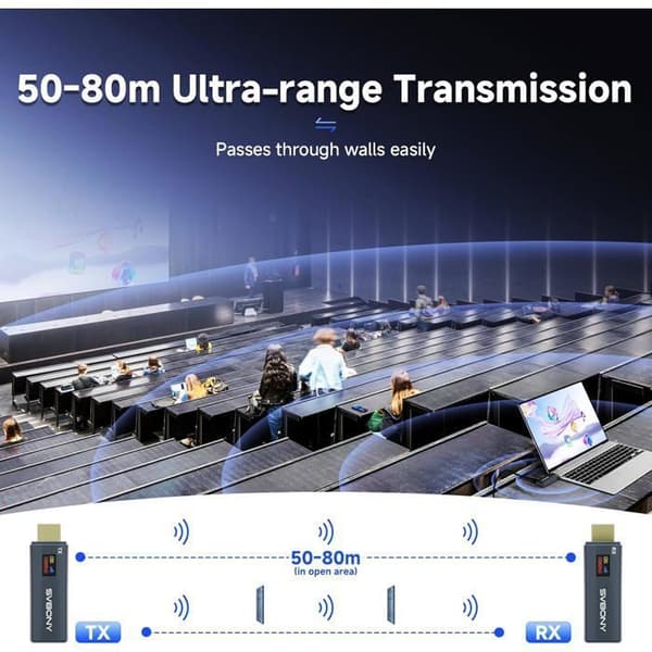 Svbony ST2 TransAir HD Trådløs HDMI-sender og modtager 5G 4K Decoering 1080P 0,42" OLED til video- og lydstreaming