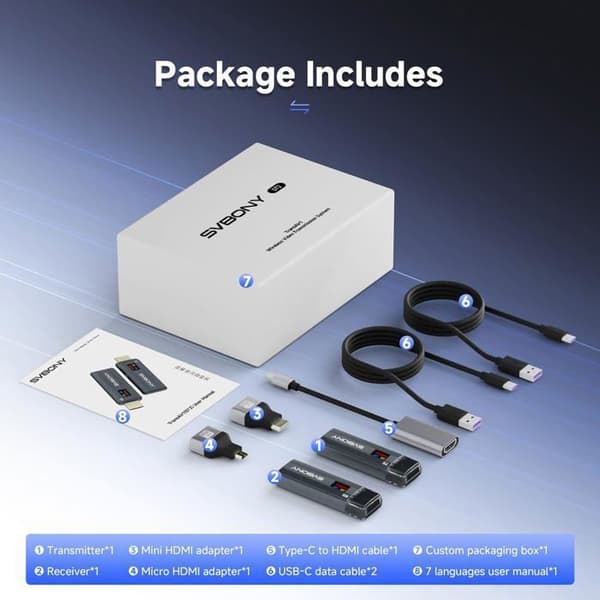 Svbony ST2 TransAir HD Trådløs HDMI-sender og modtager 5G 4K Decoering 1080P 0,42" OLED til video- og lydstreaming