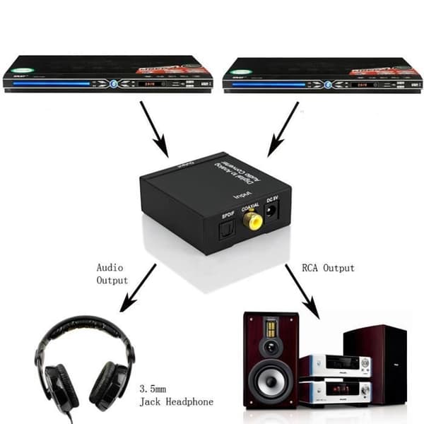 MP power @ Digital Audio Converter Adapter Konverterar Toslink Digital SPDIF Optisk / Koaxial till Audio Stereo R/L