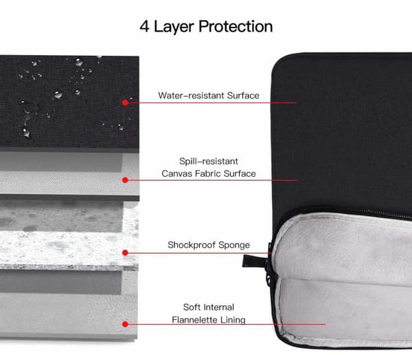INF Laptop-etui 13,3 tommers i lerret Sort