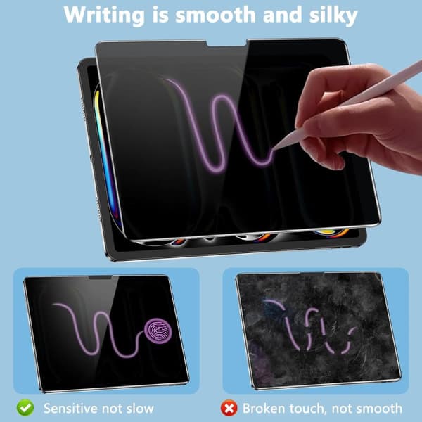 INF Skärmskydd / Integritetsskydd för iPad iPad Pro 13 (2024)