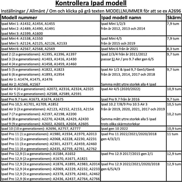 iPad fodral 10.9 2022 gen 10 skal fodral skydd