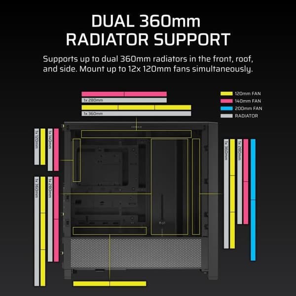 PC-kabinett - CORSAIR - Serie FRAME 4000D - Minitorn - Svart