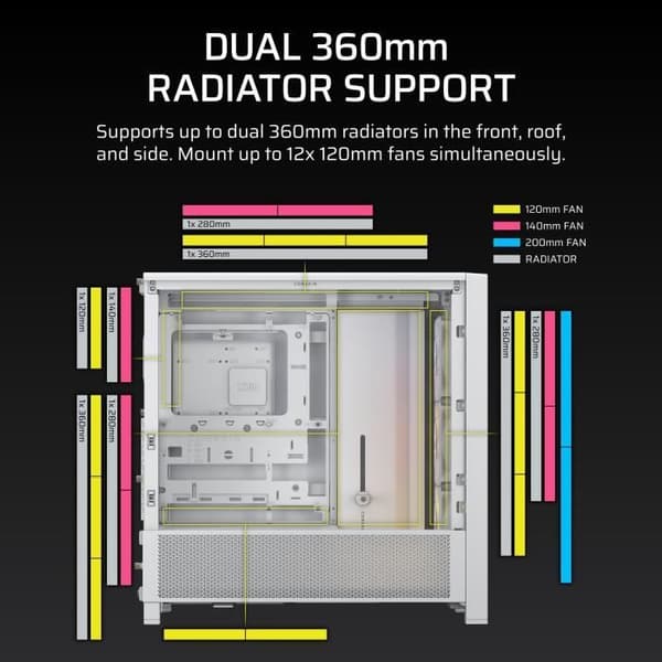 PC-chassi - CORSAIR - FRAME 4000D RS ARGB-serien - Mellanstor - 3 ARGB-fläktar - Vit