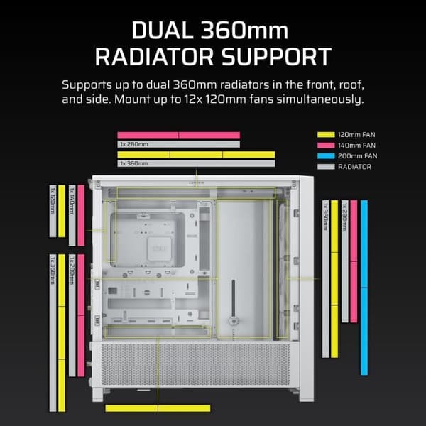 PC-chassi - CORSAIR - FRAME 4000D RS - Mid-tower - Vit - CC-9011313-WW