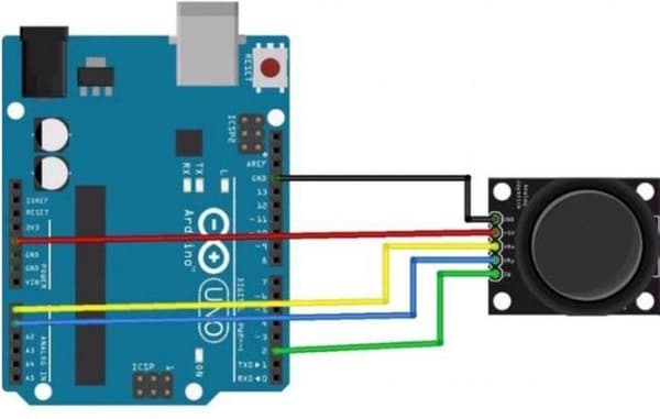 Joy-it KY023JM sensorsæt Velegnet til: Raspberry Pi, pcDuino, Banana Pi, Arduino 1 stk.