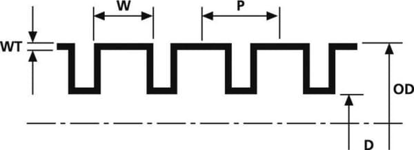 HellermannTyton 169-22170 IWS-17-N6-BK-L1 Beskyttelsesslange (korrugeret slange) Sort 16,60 mm 50 m