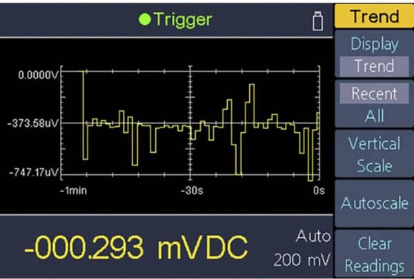 VOLTCRAFT VC-7060BT Bænkmultimeter Digital Datalogger CAT I 1000 V, CAT II 600 V Display (tæller): 60000