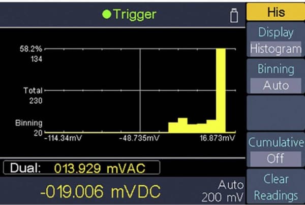 VOLTCRAFT VC-7060BT Bænkmultimeter Digital Datalogger CAT I 1000 V, CAT II 600 V Display (tæller): 60000