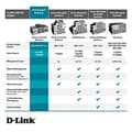 Pikkukuva 6 / 6: Siemens kontaktori AC3 11 kW 2 Na + 2NC AC 230 V S0 ruuvi