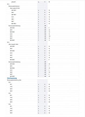Finder tidsrelæ, 1 stk., 83.02.0.240.0000