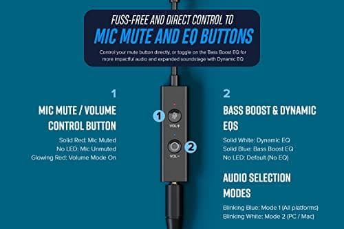 Creative Sound Blaster SPELA! 4 - Ljudkort - 24-bitars - 192 kHz - 110 dB S/N - Stereo - USB-C