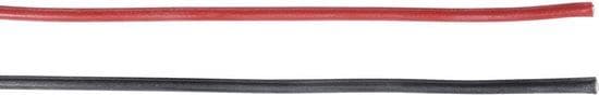 Reely Wire SIFF 1 x 4 mm² Sort 5 m