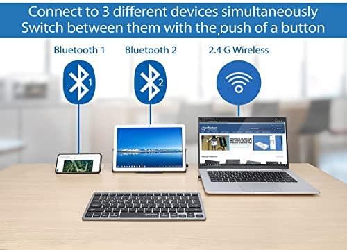MANHATTAN Ultra Slim Dual-Mode langaton näppäimistö Saksalainen QWERTZ-asettelu, Bluetooth® 3.0 ja 2.4 GHz langaton, tietokoneille, älypuhelimille ja