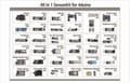 Miniatyrbillede 6 af 6: Allnet 4duino_40in1_Kit1 sensorsæt Velegnet til serier: Arduino 1 sæt(er)