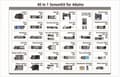 Miniatyrbillede 2 af 6: Allnet 4duino_40in1_Kit1 sensorsæt Velegnet til serier: Arduino 1 sæt(er)