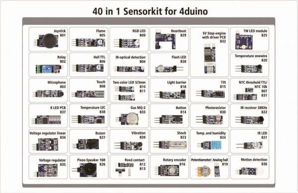 Allnet 4duino_40in1_Kit1 sensorsæt Velegnet til serier: Arduino 1 sæt(er)