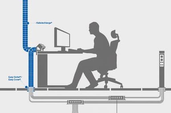 Bachmann KABELSCHLANGE Easy-Cap - kabelbakkeafslutning - sort