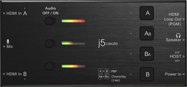 j5luo JVA06-N Dual HDMI Video Capture Card