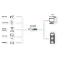 Miniatyrbillede 6 af 11: EXSYS GmbH PCIe 8S seriel RS-232-kort, blækspruttekabel (EXAR/MaxLinear) (EX-46028)